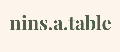 nins.a.table